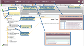 Dienst klinische studies (CTC) - basisinfo homepage Dyco Flow